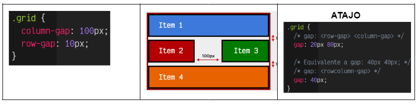 grid3